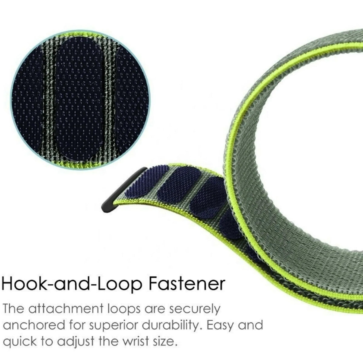 Nylon Strap, fluorescent, infographic (USP banner)