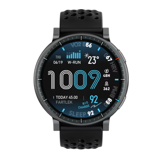 Correas Amazfit Active Max