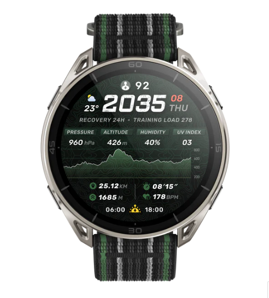 Correas Amazfit Cheetah 2 Ultra