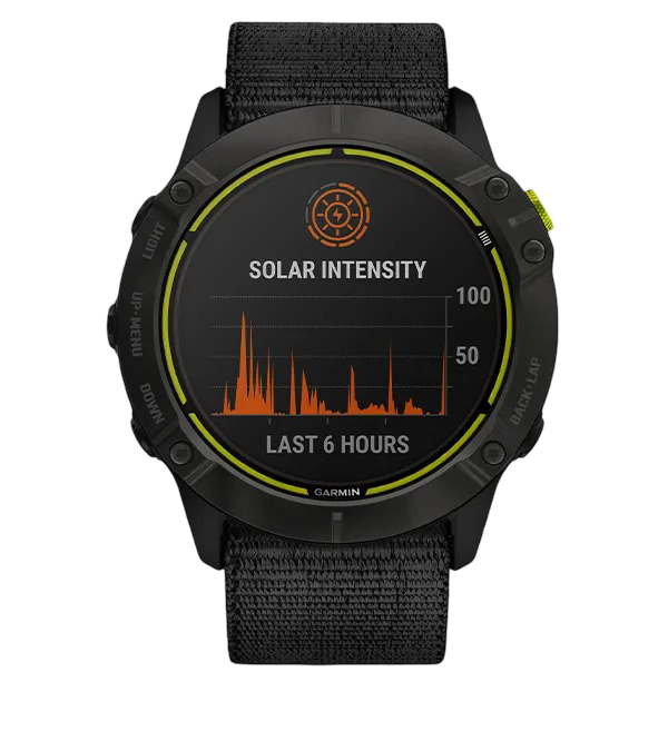 Correas Garmin Enduro