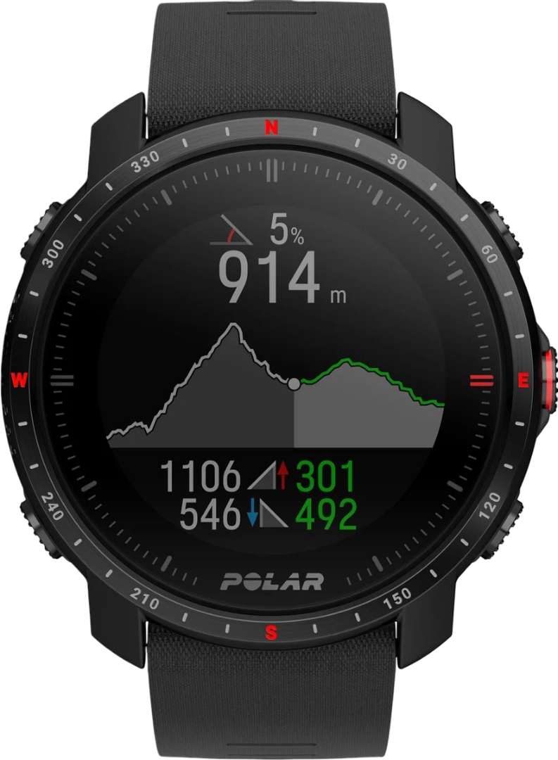 Correas Polar Grit X Pro