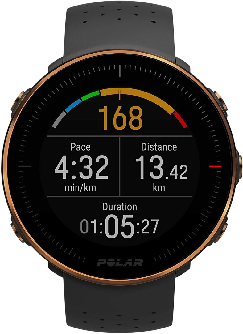 Correas Polar Vantage M