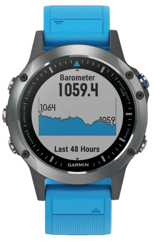Correas Garmin Quatix 5