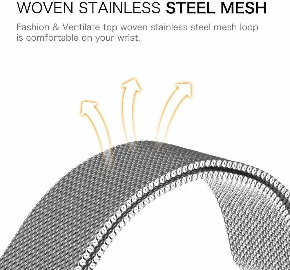 Milanese Strap, silver, infographic (USP banner)