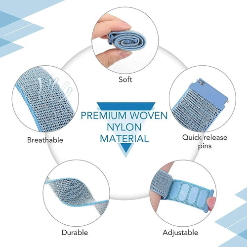 Nylon Strap, blue, infographic (USP banner)