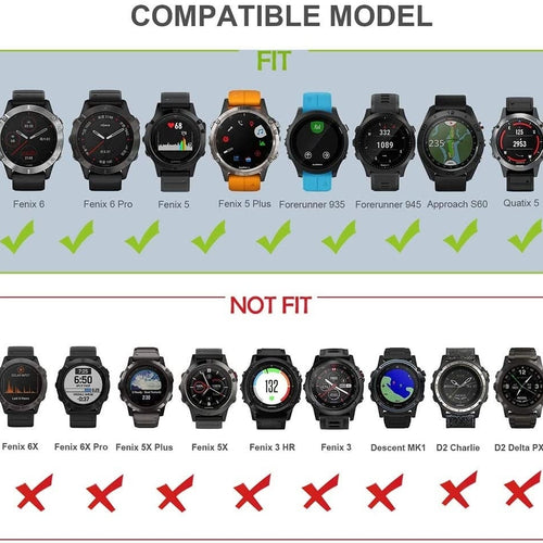 compitabele-modellen